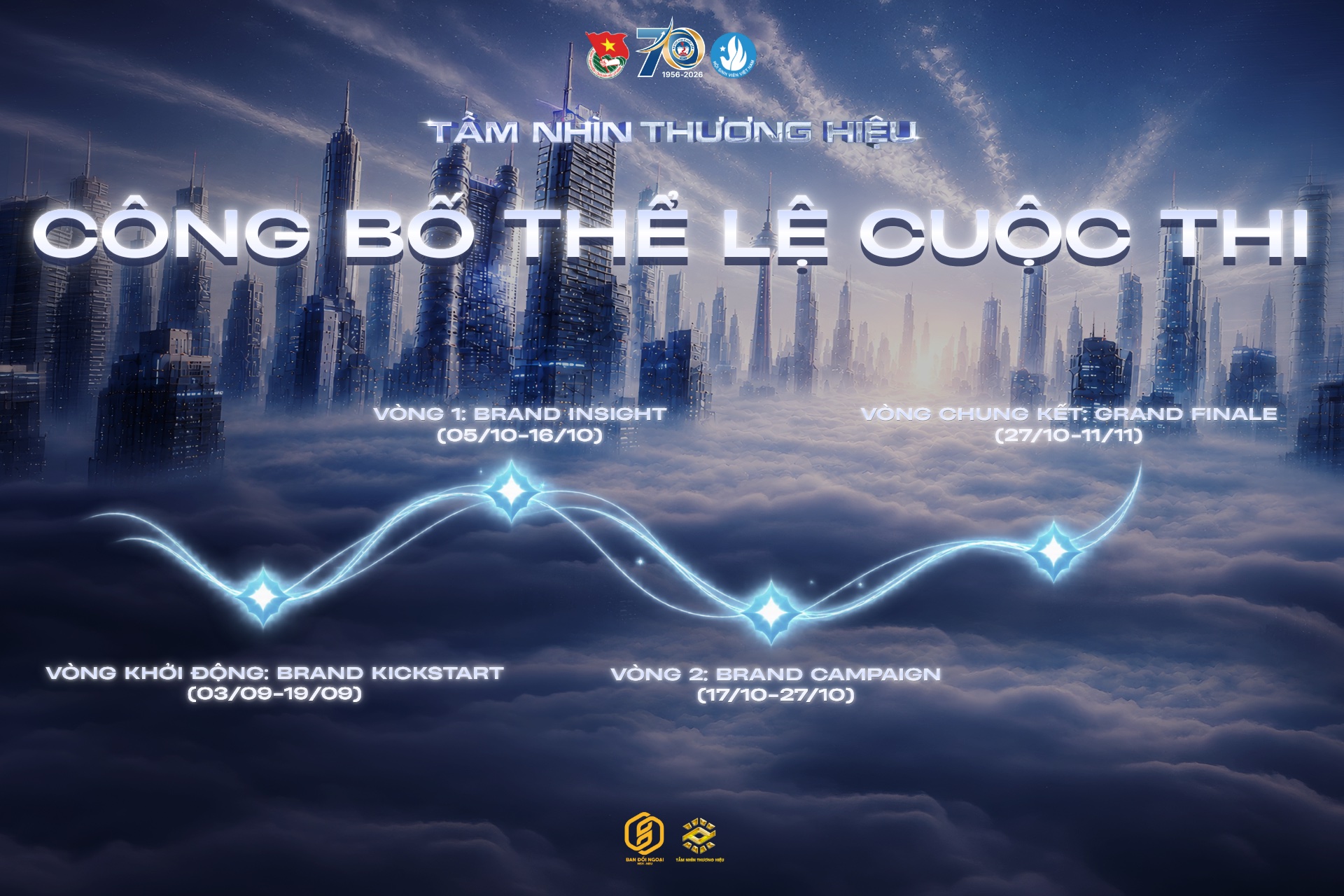 Format Cuộc thi Tầm Nhìn Thương Hiệu 2026.