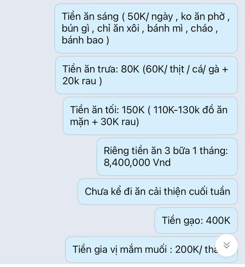   Tin nhắn “sao kê” tiền đi chợ do cô đăng tải  