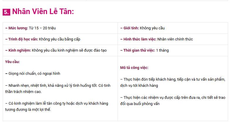 Mailisa trả lương