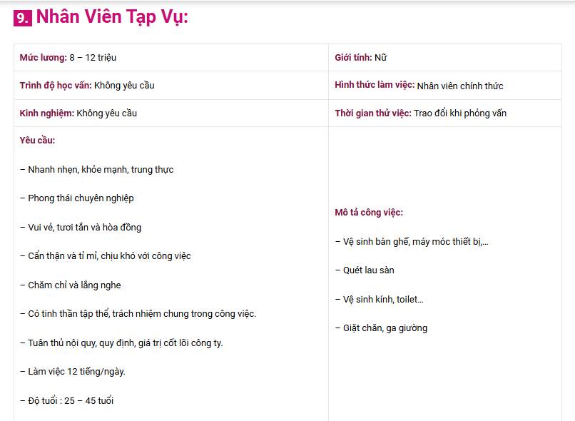 Mức lương được đăng tải trên trang tuyển dụng