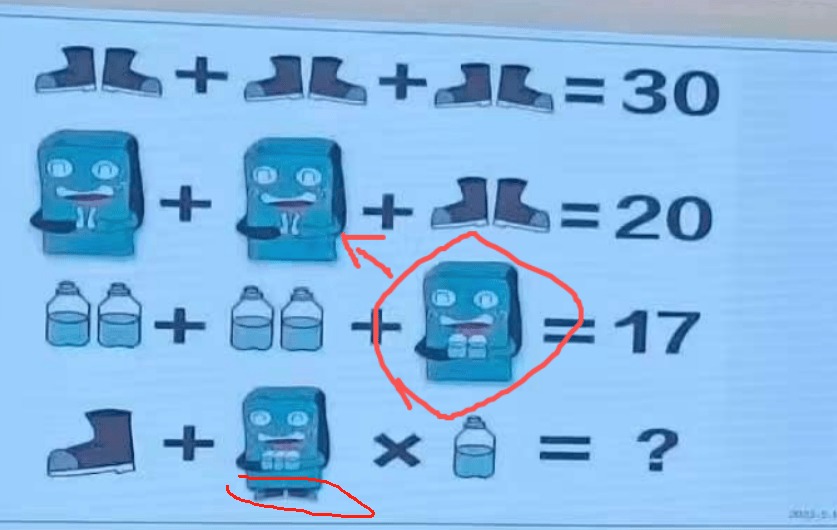 Trên thực tế, các hình minh họa có khác biệt, dẫn đến đáp án sai lệch