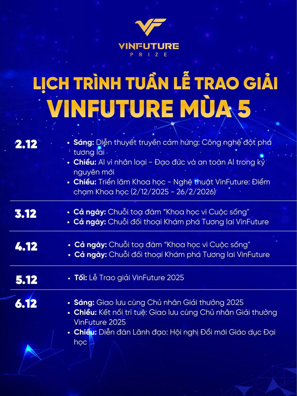 Lịch trình tuần lễ trao giải VinFuture mùa 5.
