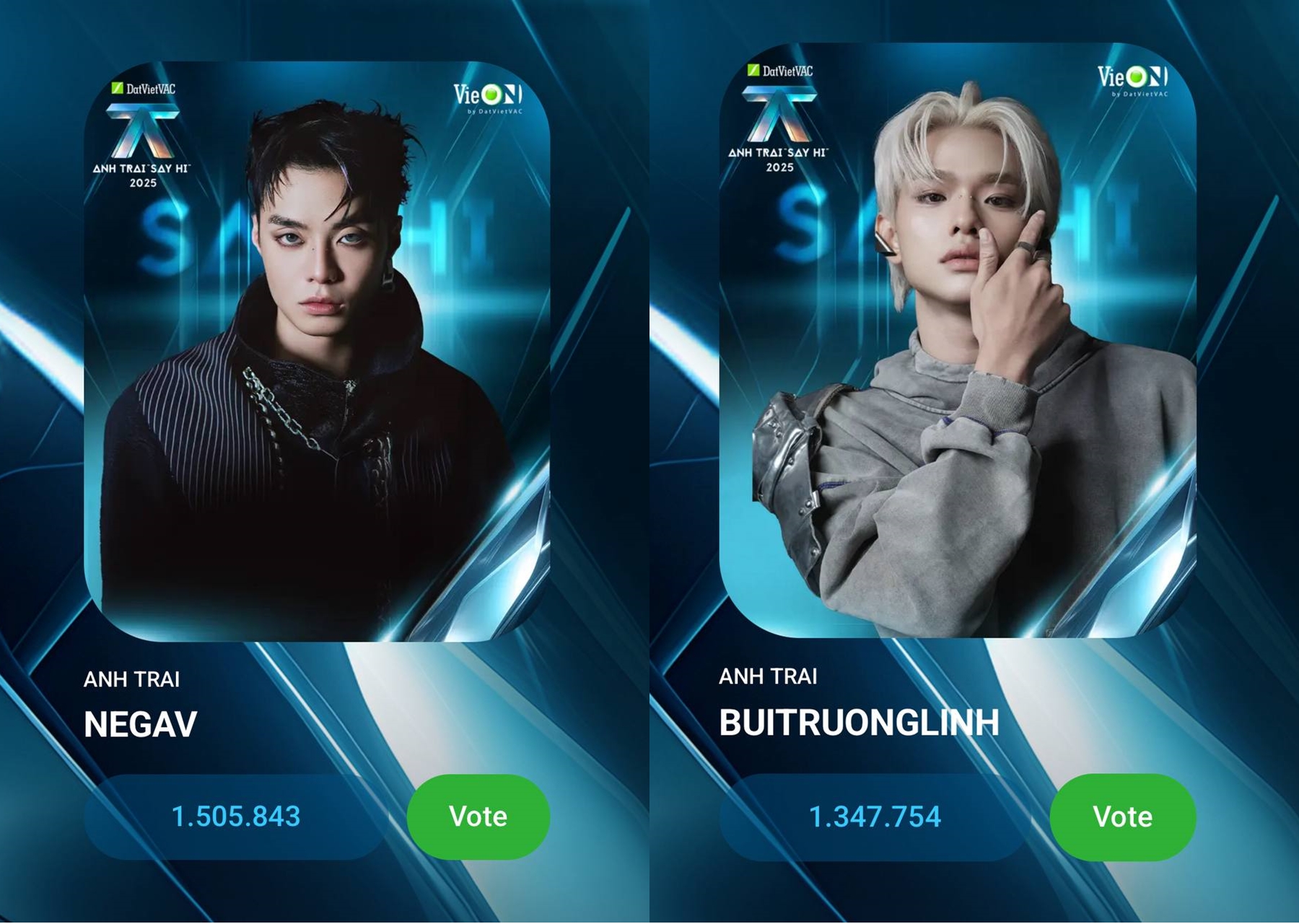 Ghi nhận vào sáng 2/12, Negav đang dẫn đầu 