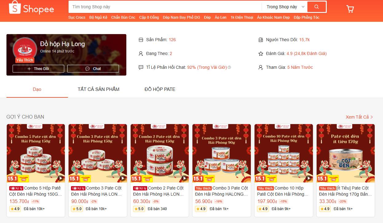 Các mặt hàng của