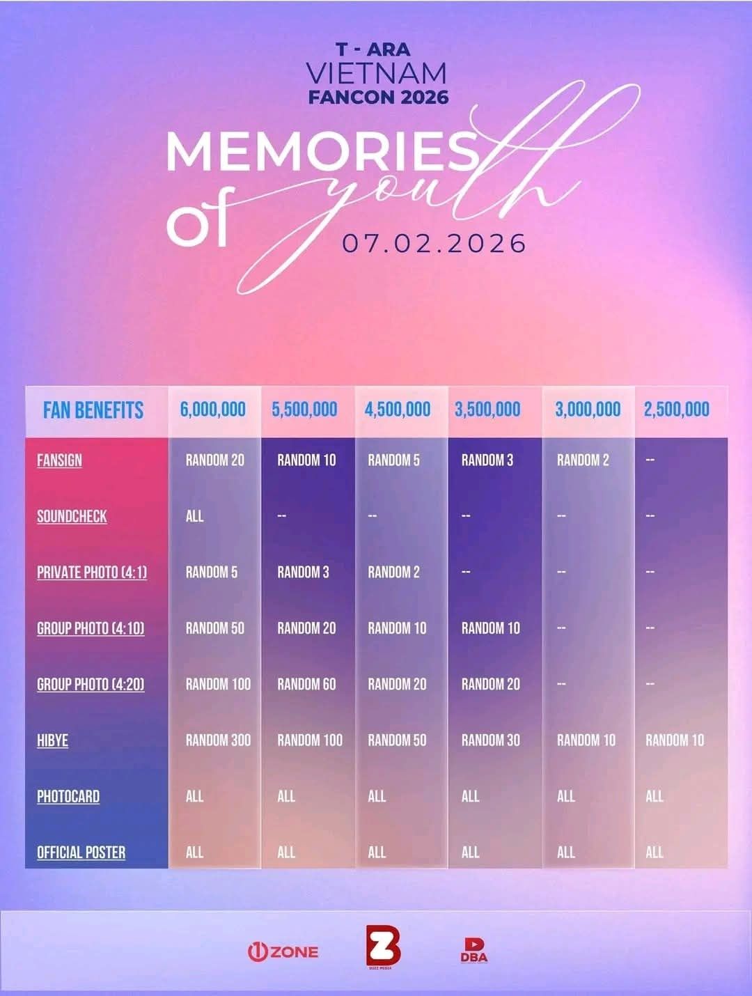 ​​Show T-ARA đối diện với nguy cơ ế vé