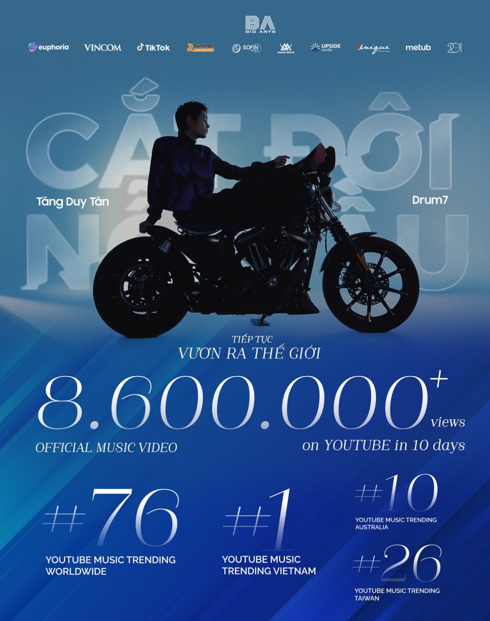 Tăng Duy Tân tiếp tục chứng minh danh xưng 