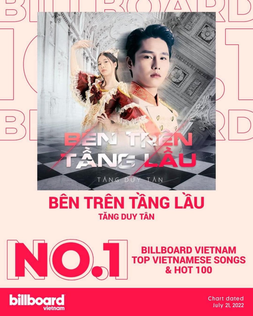 Phải đến giữa năm 2022, khi Bên Trên Tầng Lầu ra đời, cái tên Tăng Duy Tân mới thực sự bùng nổ (Ảnh: FBNV)