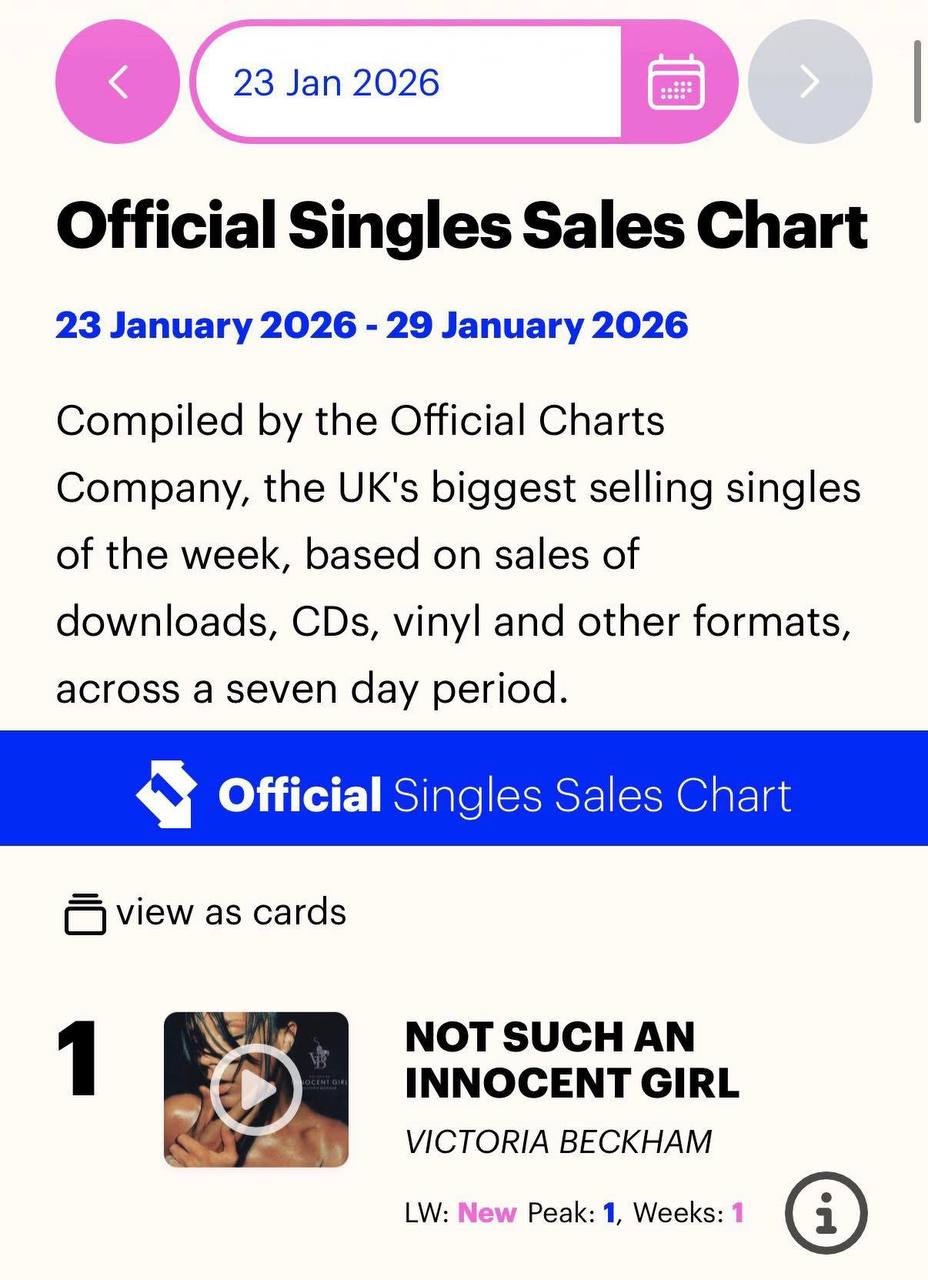 Not Such An Innocent Girl bất ngờ leo hạng 1 