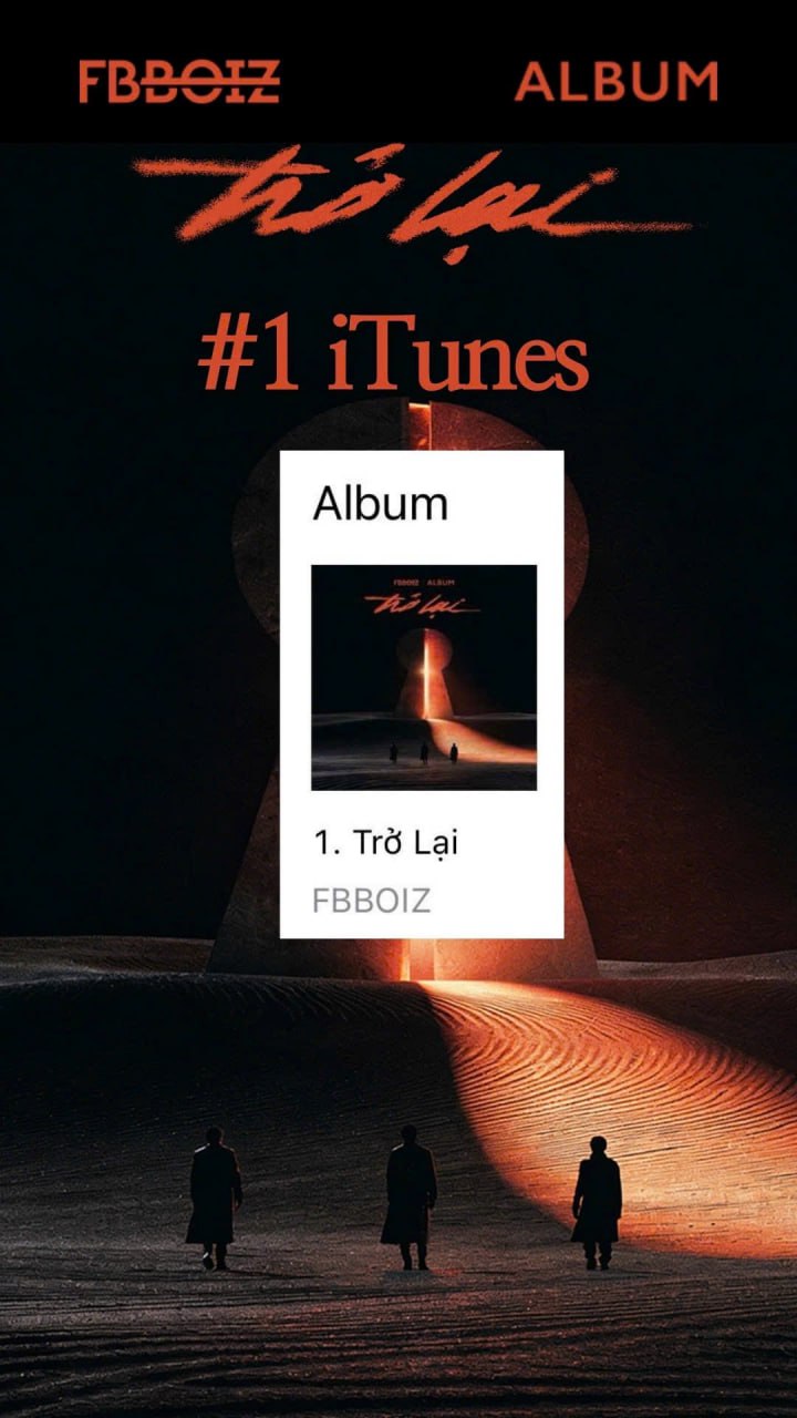 Sản phẩm đánh dấu sự trở lại của nhóm là một album bao gồm 8 ca khúc mới (Ảnh: Facebook)