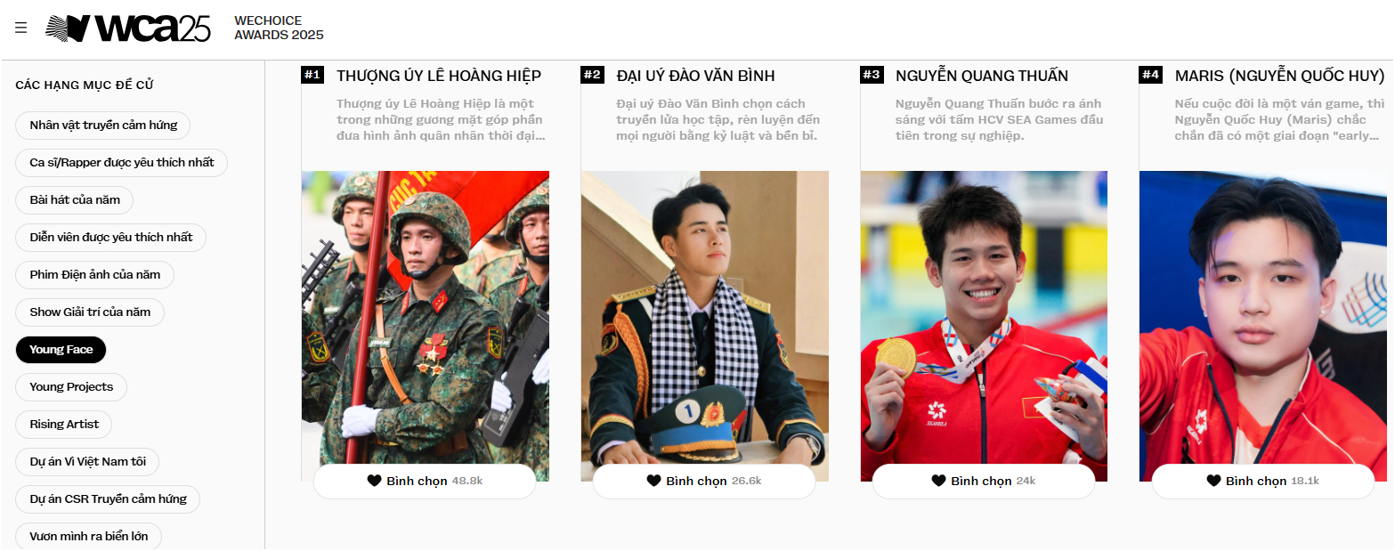   Ảnh chụp màn hình.  