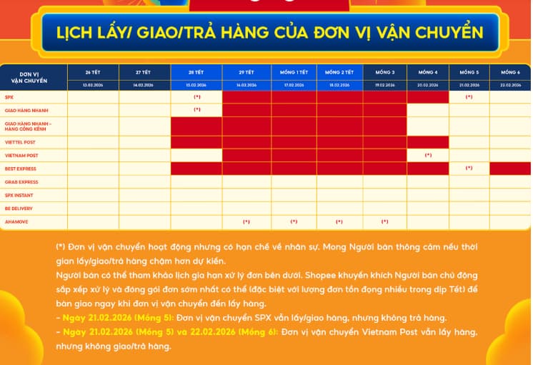 Lịch nghỉ Tết Âm lịch 2026 của đơn vị vận chuyển Shopee là khi nào: Ai giao đến 29 Tết?