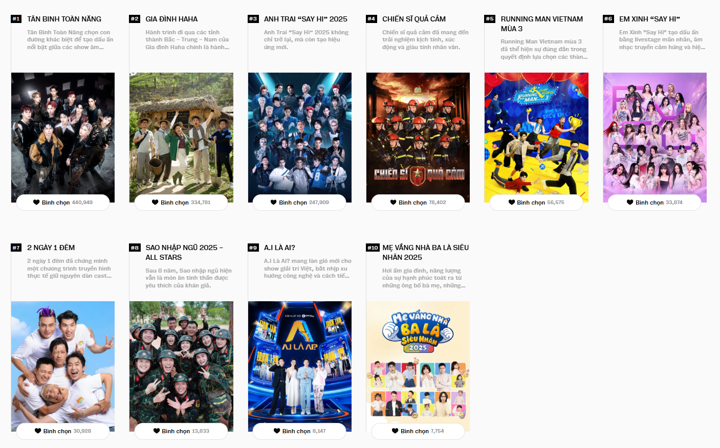 Show giải trí của năm