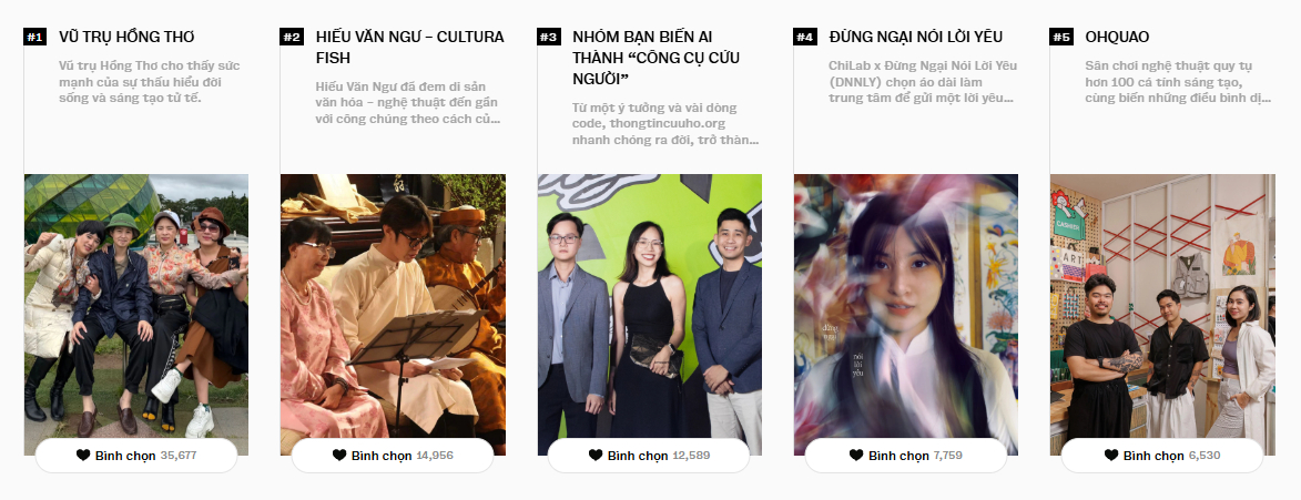 Hạng mục giải thưởng Young Projects