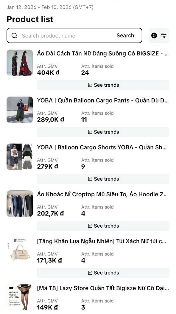 Thống kê mặt hàng và các đơn hàng.