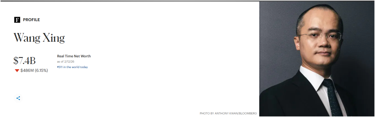 Tính đến giữa tháng 2/2026, tài sản ròng của CEO Wang Xing được ước tính khoảng 7,4 tỷ USD.