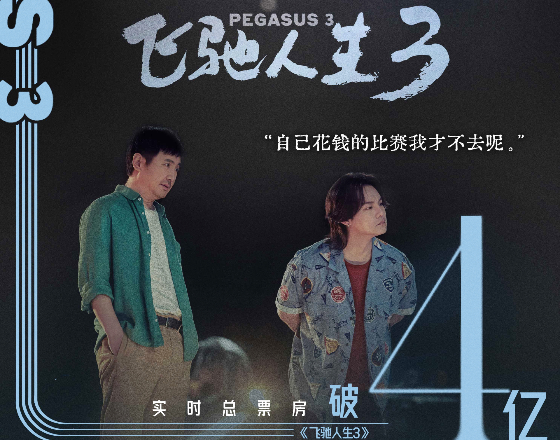 Phi Trì Nhân Sinh 3 vượt mốc 400 triệu NDT, trong khi các phim khác chỉ mới hơn 160 triệu NDT.