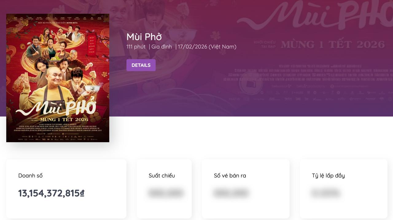 Tổng giám đốc Lotte Entertainment quỳ gối cầu xin khán giả Việt Nam cho Mùi Phở một cơ hội