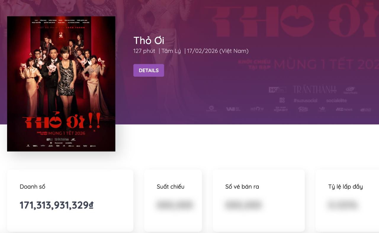 Trấn Thành đang mặc cái gì thế này?