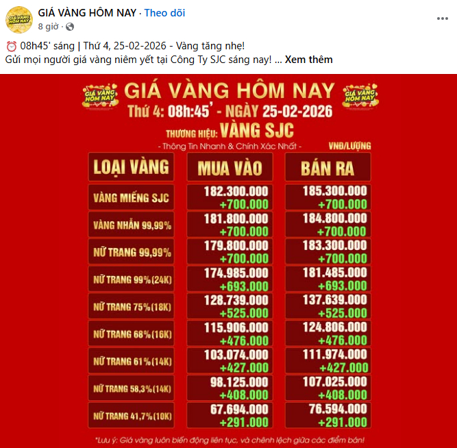 Trên MXH, nhiều fanpage liên tục cập nhật tình hình giá vàng