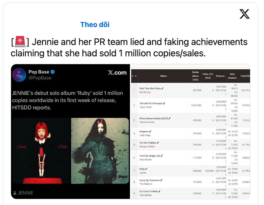 Bài đăng đang nhận sự chú ý về nghi vấn Jennie giả mạo thành tích album Ruby (ảnh chụp màn hình)