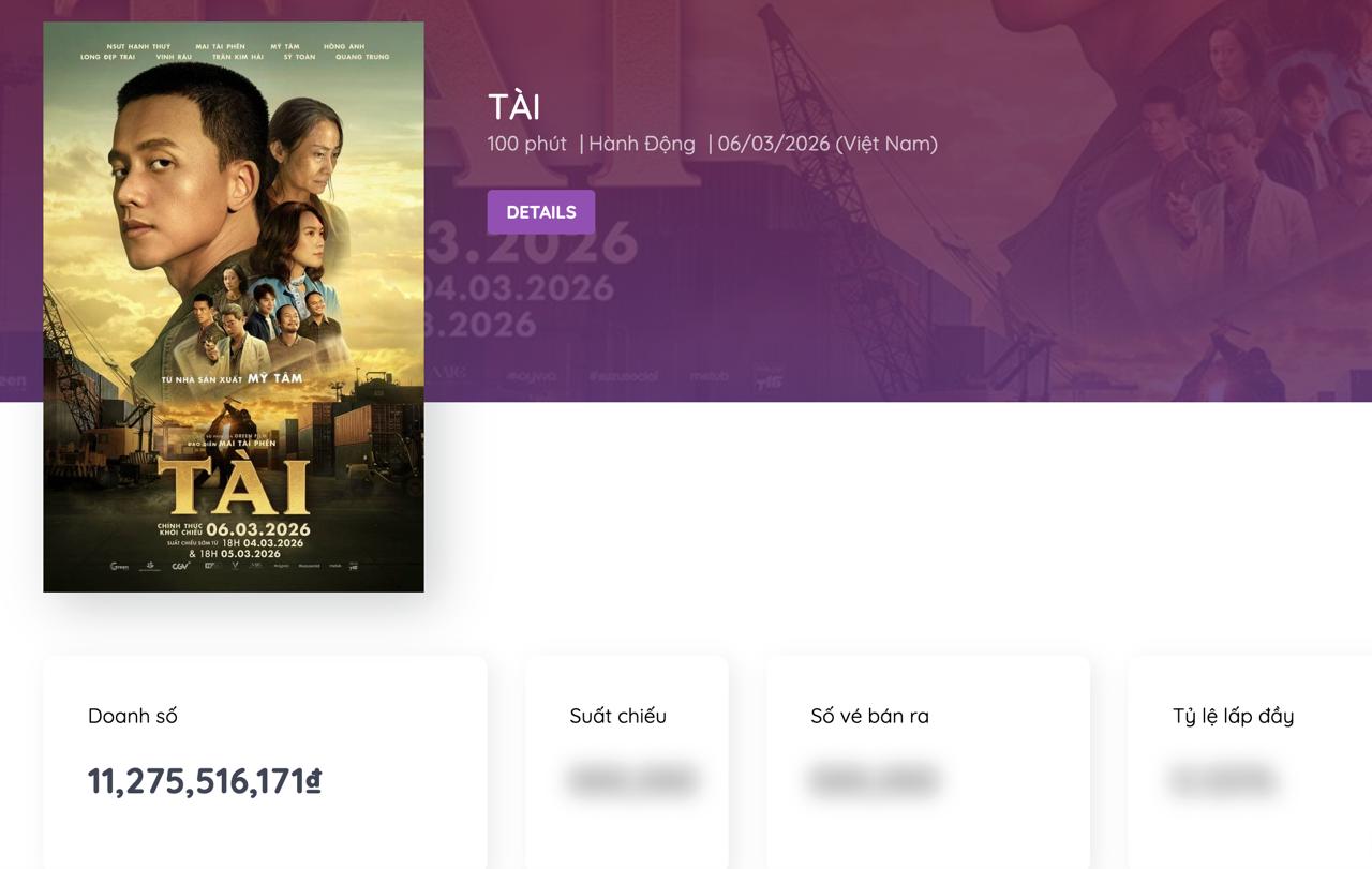 Trấn Thành đã bị đánh bại