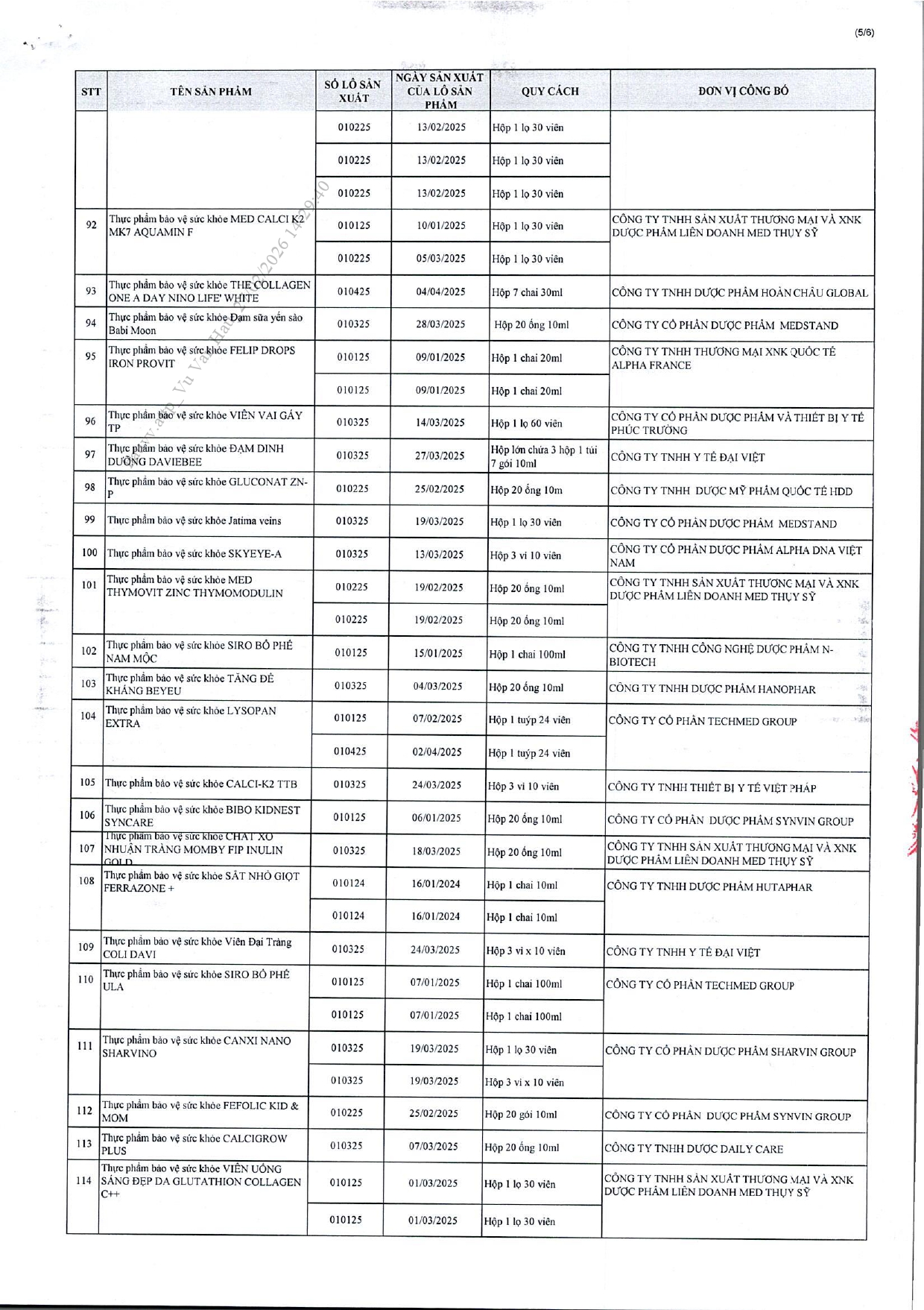 Danh sách chi tiết 742 thực phẩm chức năng vừa bị thu hồi trên toàn quốc, trong đó có nhiều sản phẩm dành cho trẻ em