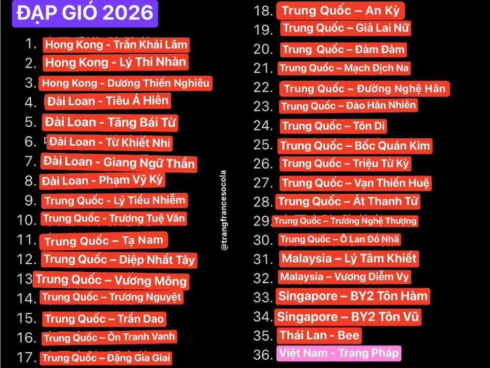 Một danh sách gồm 36 cái tên tham gia Đạp Gió có tên Trang Pháp (Ảnh: Threads)