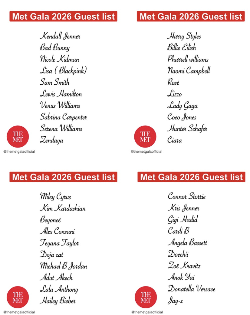 Một phần danh sách khách mời được công bố (Ảnh metgalaofficial)