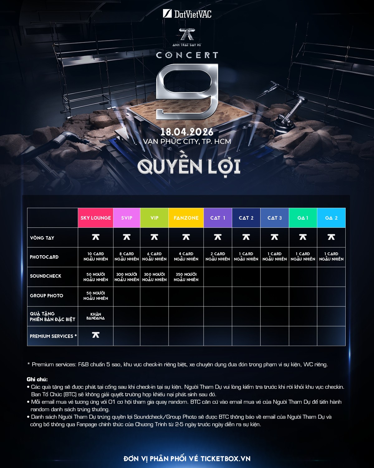 BTC chính thức mở bán vé trên hệ thống phân phối, và đã nhanh chóng tẩu tán được lượng vé nhất định (Ảnh: BTC)