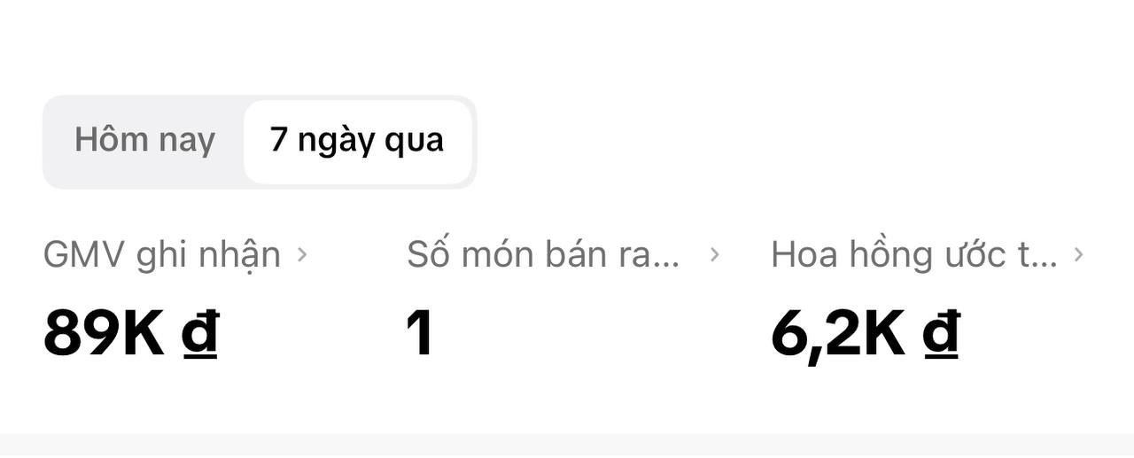 Số tiền kiếm được sau 2 ngày làm affiliate. Ảnh chụp màn hình.