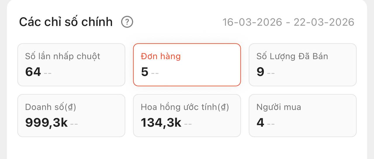 Nhật ký 2 ngày, 6 đơn và 150k bằng tiếp thị liên kết: Từ mục tiêu kiếm tiền uống cà phê mỗi ngày, đến nhận ra “game này hack não”