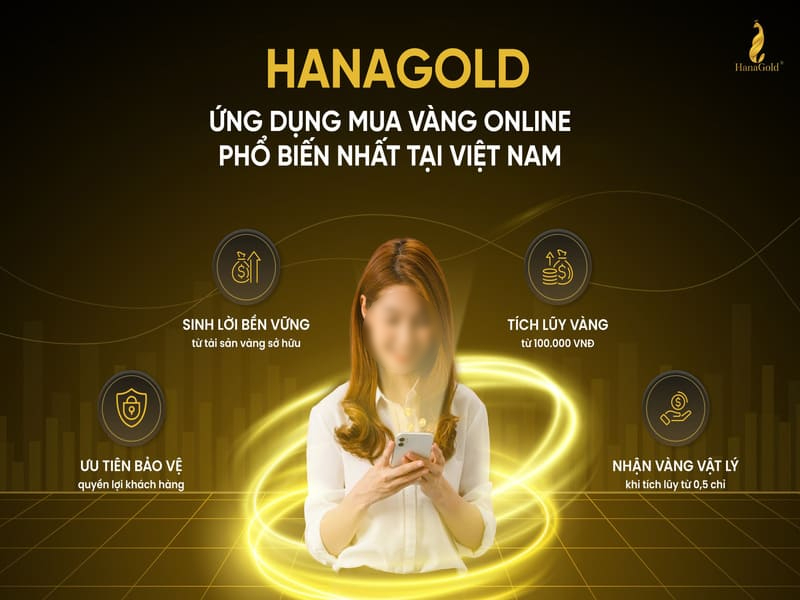 Giới thiệu về ứng dụng HanaGold