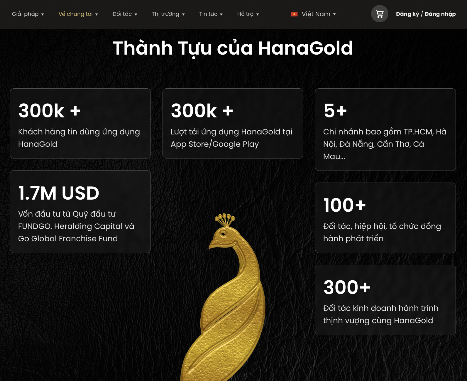 Thông tin thành tựu của HanaGold tự giới thiệu trên website