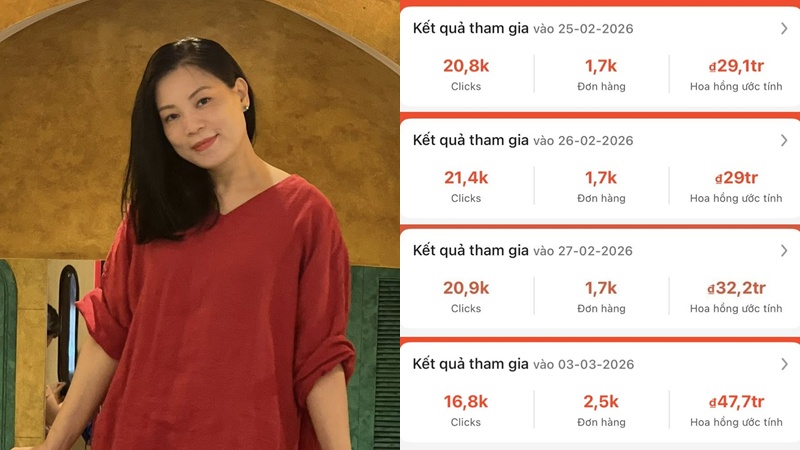 Hoa hồng ước tính của một số 