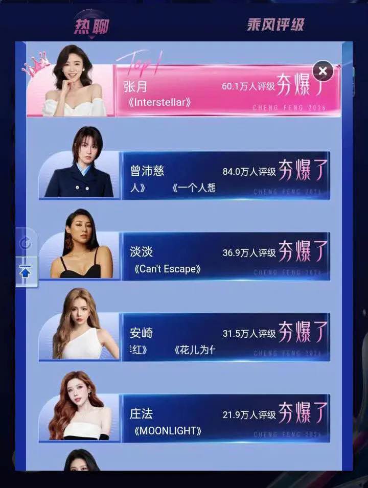 Trang Pháp xuất sắc chạm đến top 5 sau vòng loại đầu tiên