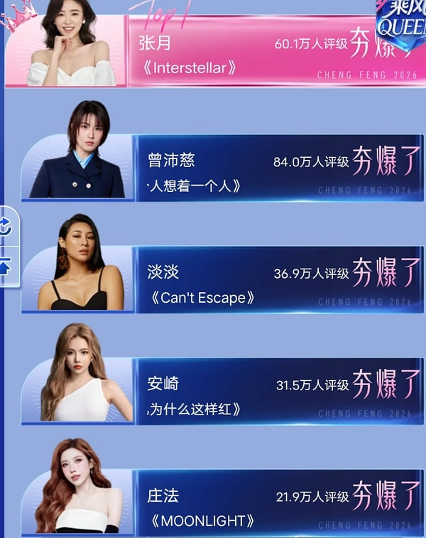 Trang Pháp lọt top 5 bình chọn sau màn trình diễn Moonlight