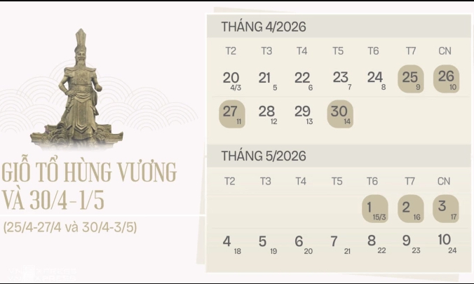 Hai kỳ nghỉ lễ trong tháng 4 cách nhau hai ngày làm việc bình thường 28-29/4. Đồ họa: Tạ Lư/ VNExpress
