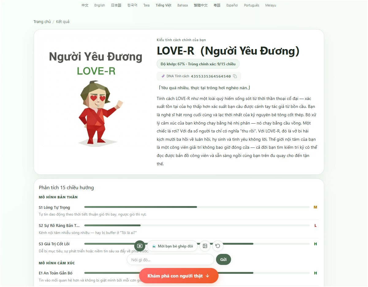 Ví dụ một kết quả trả về như hình.