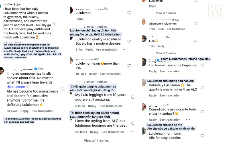   Không dừng lại ở đó, trong phần bình luận của một số video so sánh hai thương hiệu đồ tập này, phần đông ý kiến của cư dân mạng đều nghiêng về bình chọn cho Lululemon vì chất lượng.  