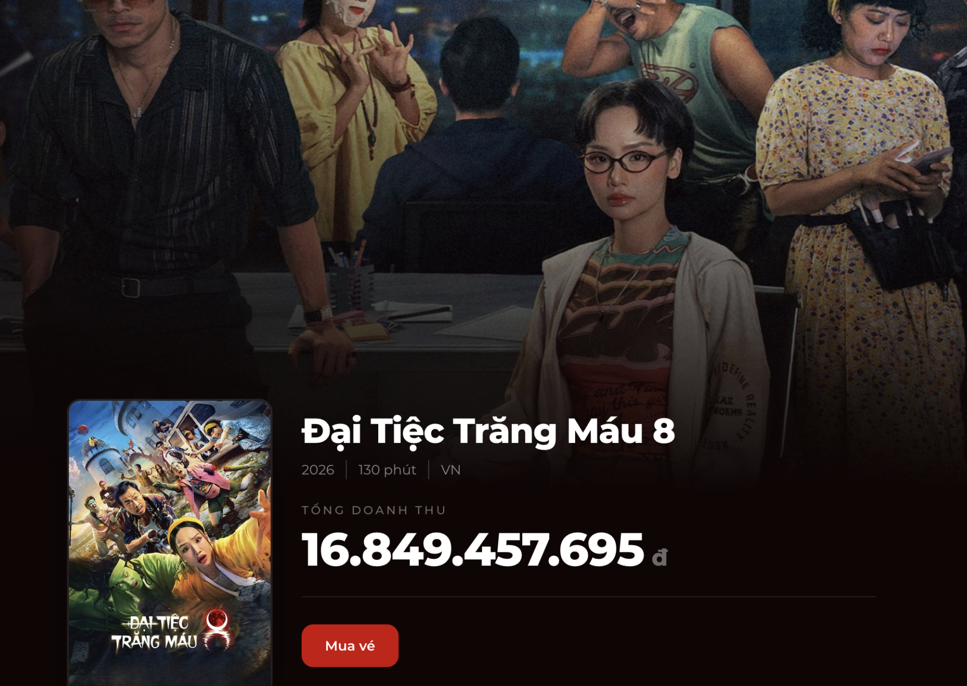 Đại Tiệc Trăng Máu 8 đã thu về gần 17 tỷ đồng, hứa hẹn sẽ còn tăng trưởng nhanh hơn trong thời gian tới