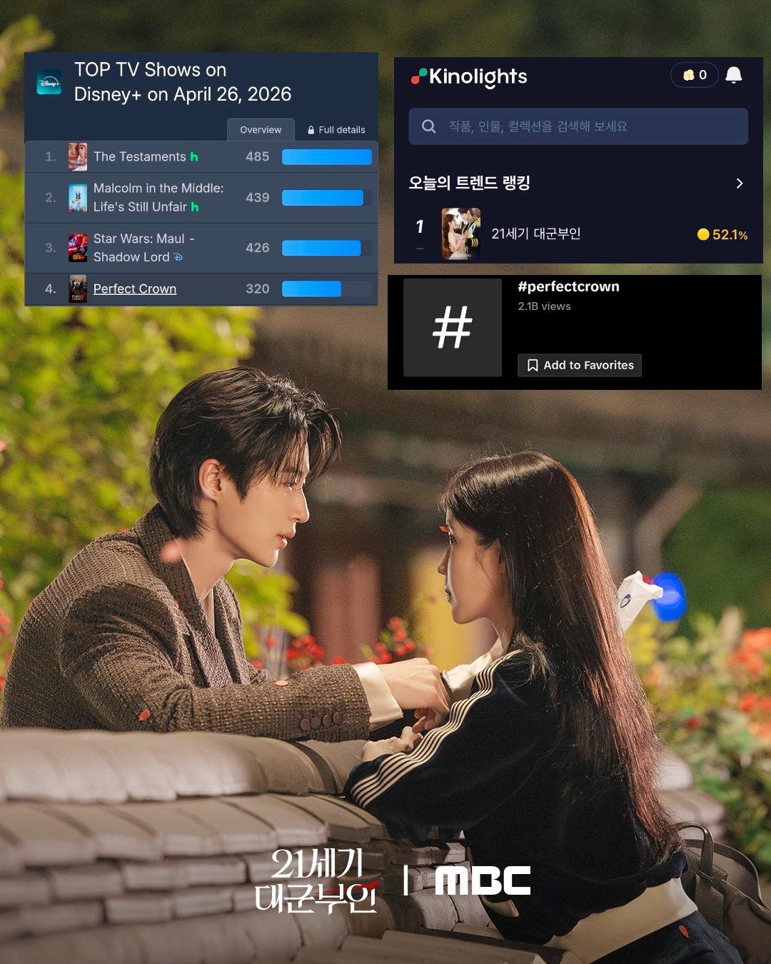 Perfect Crown lập nhiều kỷ lục sau khi phát sóng