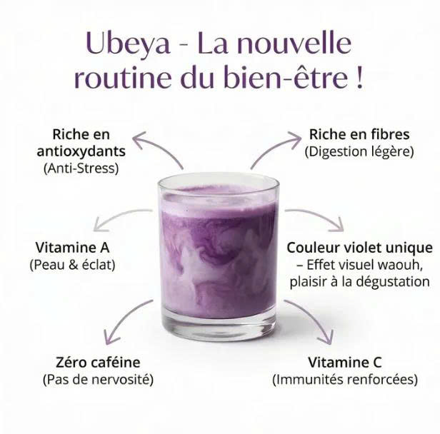 Hàm lượng dinh dưỡng của Ube chứa nhiều chất chống oxy hóa (anthocyanin), vitamin và chất xơ và hoàn toàn không chứa caffeine (Ảnh: Ubeya)