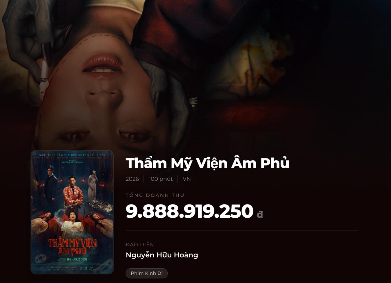 Không khen nổi phim của Ngọc Trinh: Kịch bản nói không với logic, 10 giây hù doạ 1 lần quá vô nghĩa