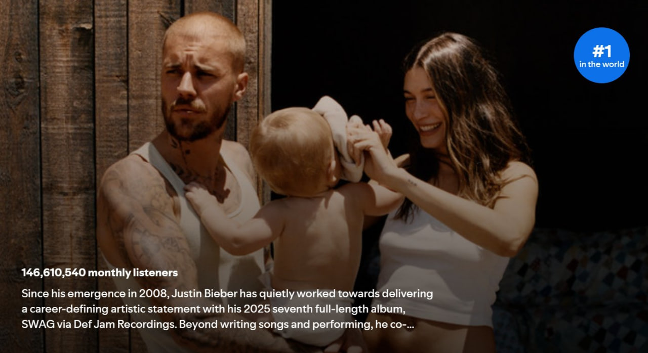 Justin Bierber là nghệ sĩ đầu tiên trên Spotify cán mốc hơn 140 triệu người nghe hàng tháng, mức cao nhất toàn nền tảng trên thế giới