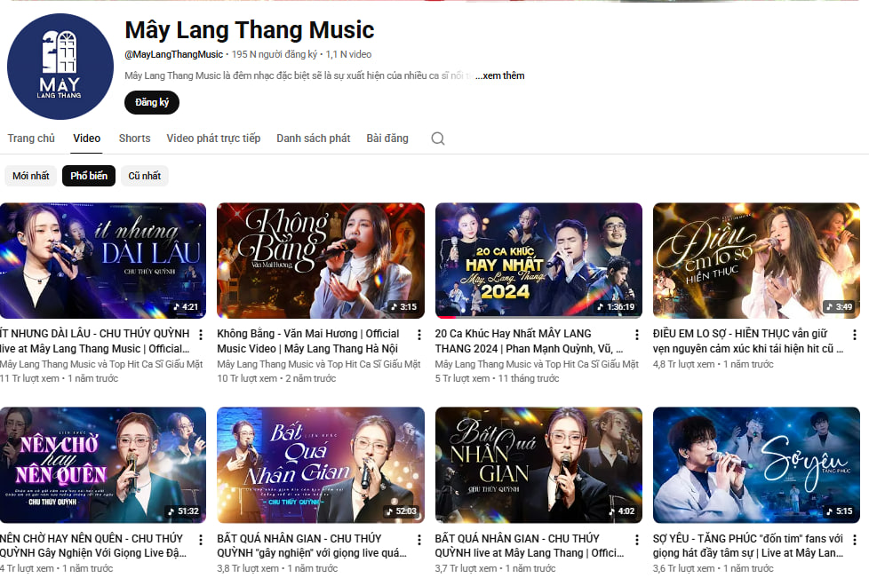 Chủ Mây Lang Thang và Lululola bị khởi tố vì vi phạm bản quyền: Chuỗi liveshow đình đám, cả loạt video triệu view sẽ ra sao?