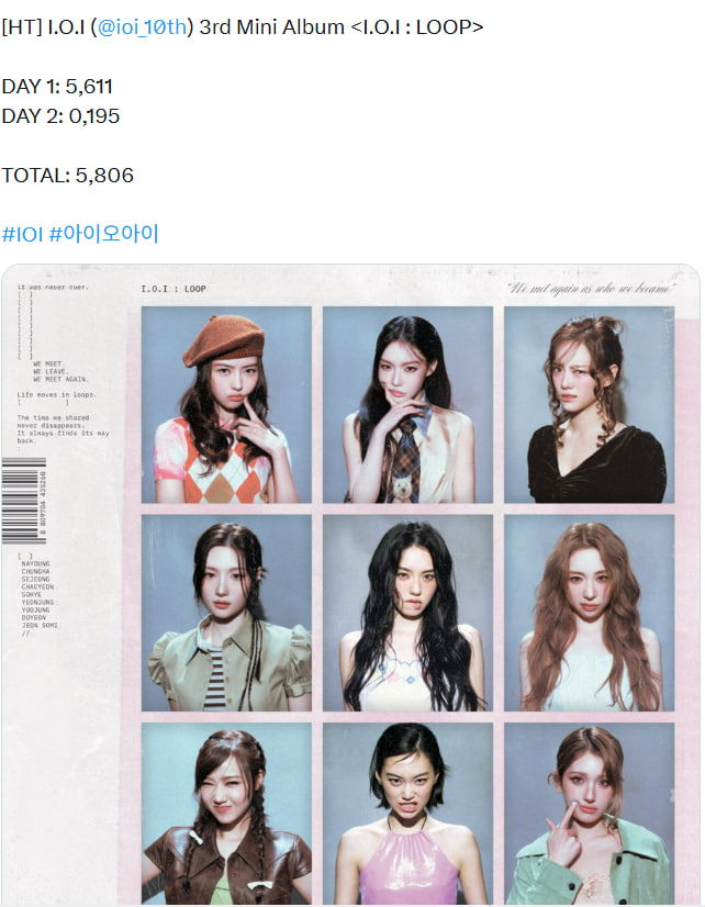 Doanh số album rất thấp của I.O.I