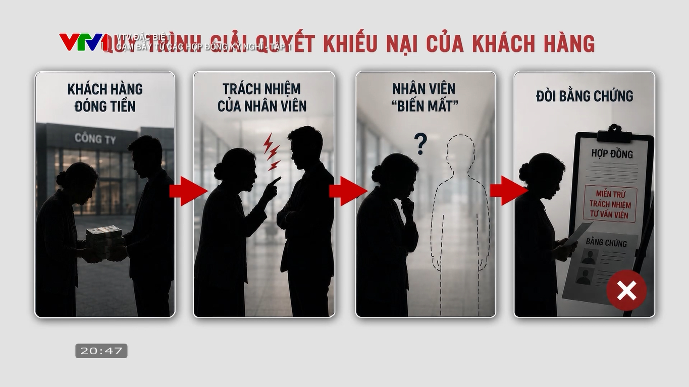 Nỗi đau không lối thoát của người già sập bẫy hợp đồng kỳ nghỉ Cắm sổ đỏ, cầm sổ hưu, bán cả kỷ vật của người thân vì lời hứa