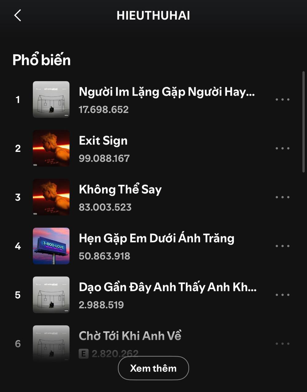 Exit Sign của HIEUTHUHAI chuẩn bị cán mốc 100 triệu lượt nghe tren Spotify