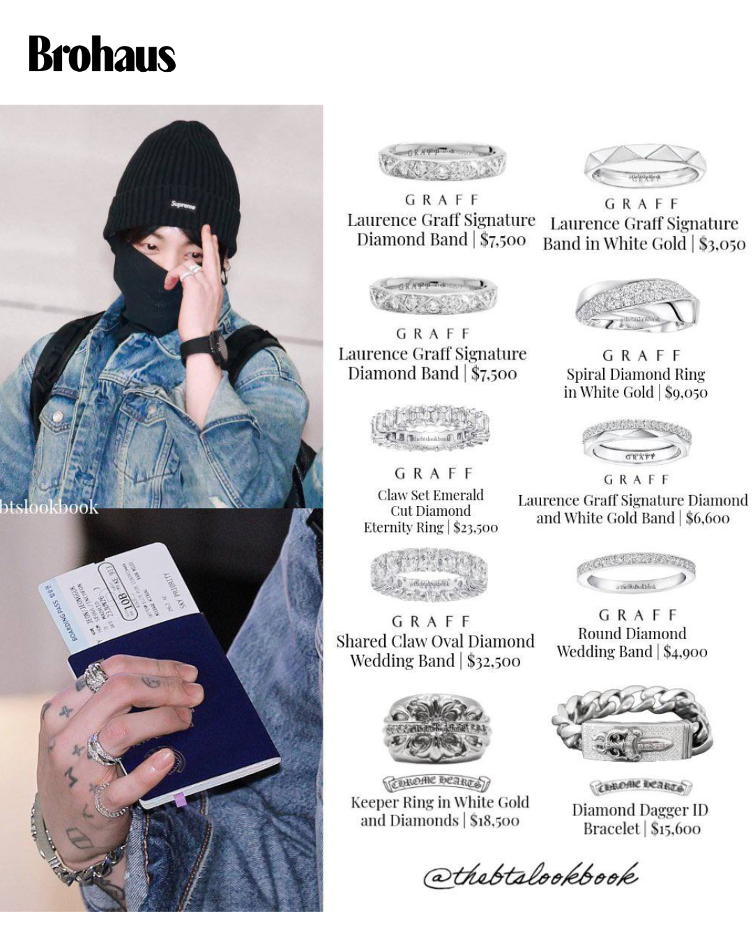 Full bộ phụ kiện đắt đỏ của Jungkook.