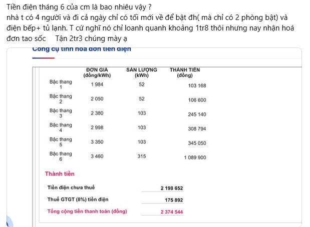Cú sốc tiền điện tháng 6